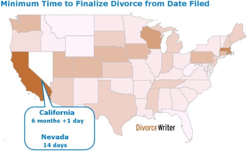Minimum Time to Finalize Divorce from Filing Date