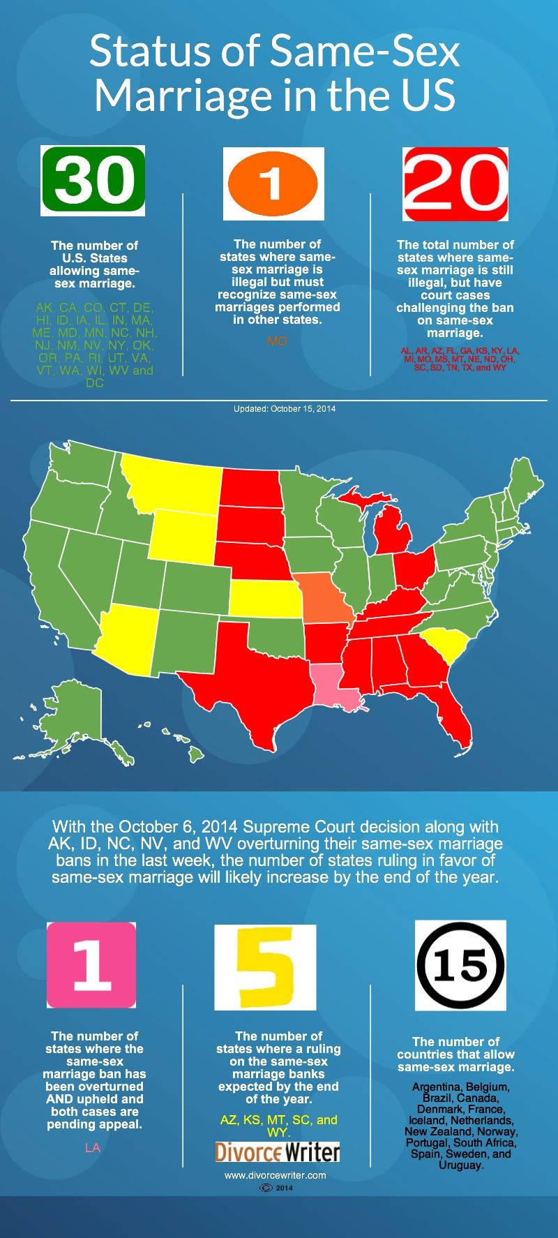 Same Sex Marriage Supreme Court Decision 